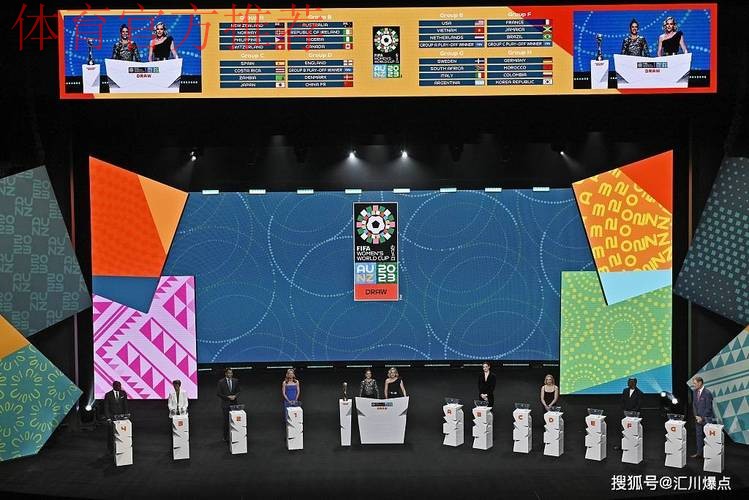 2023女足世界杯抽签:中国队与欧洲冠军英格兰队同在D组 2023女足世界杯抽签:中国队与欧洲冠军英格兰队同在D组