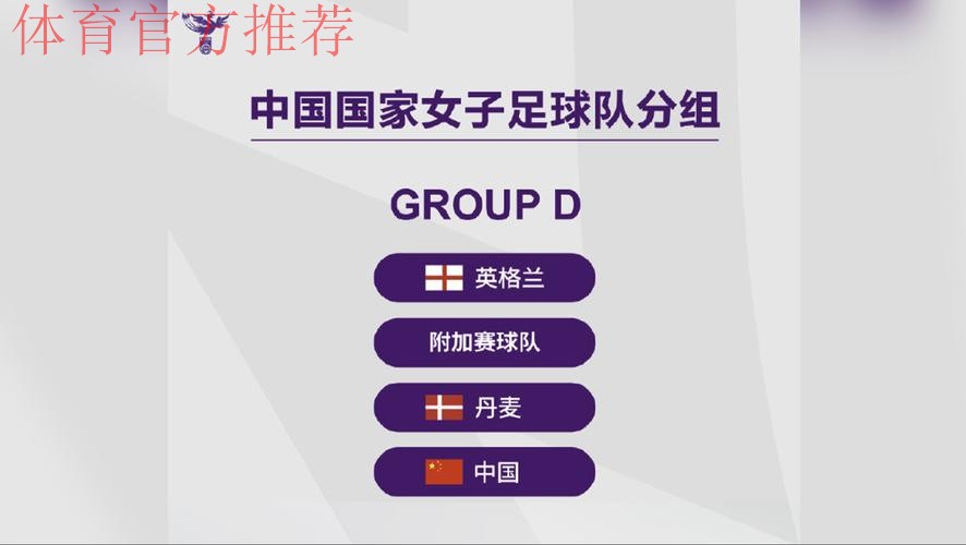 2023女足世界杯抽签:中国队与欧洲冠军英格兰队同在D组 2023女足世界杯抽签:中国队与欧洲冠军英格兰队同在D组