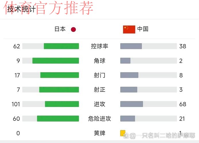 官宣：2026世界杯期间中国三级联赛不停，球迷：与国际接轨太难了