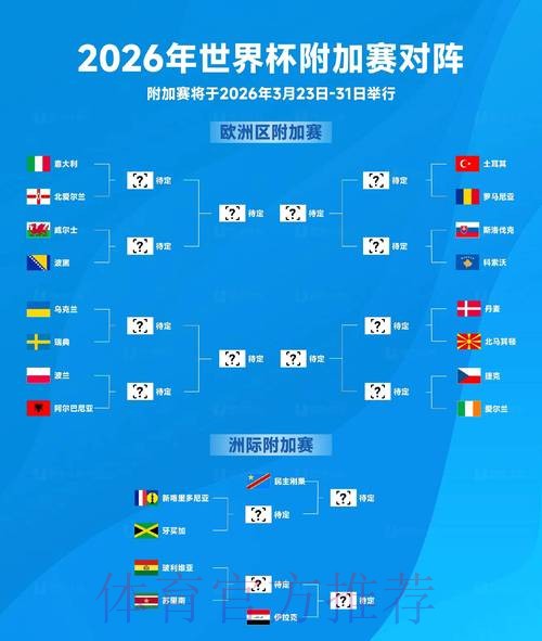 2026世界杯预测分析全站