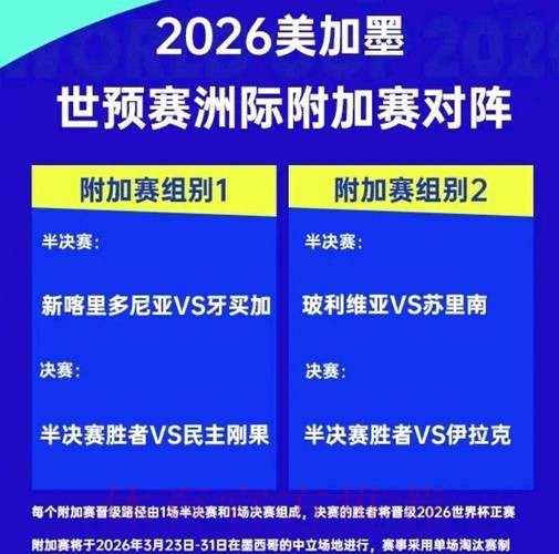 2026世界杯外围推荐热门